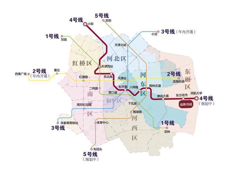 天津地铁4号线最新线路图