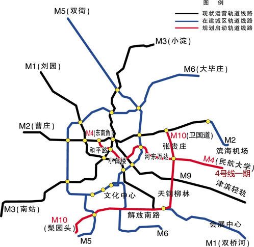 天津地铁2号线时刻表_天津地铁二号线线路图