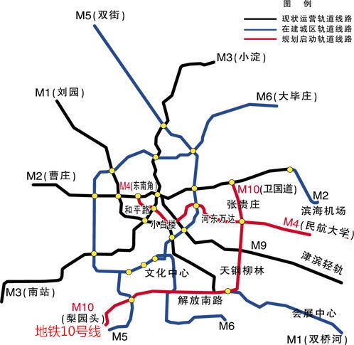 天津地铁10号线线路规划