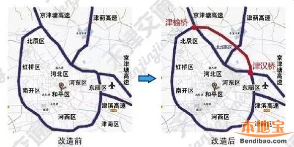 天津外环线改造成快速路全面禁止货车通行限速80公里