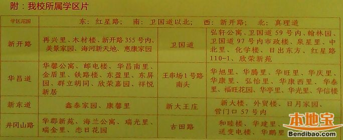 天津市居家养老服务平台5月20日上线 含12大类40项服务