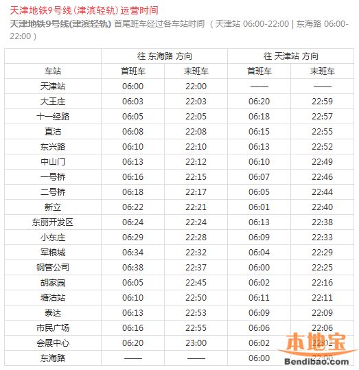 〖天津轻轨时刻表天津轻轨票价表〗