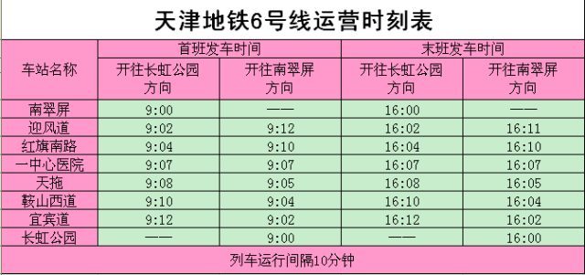 天津地铁6号线首开段运营时间(含首末车发车时