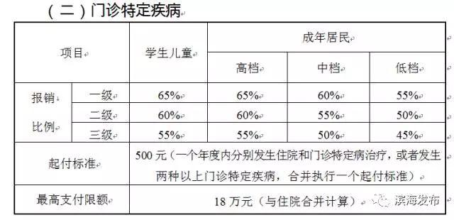天津全运会吉祥物_2018天津居民收入