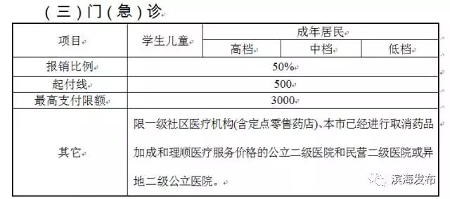 天津全运会吉祥物_2018天津居民收入