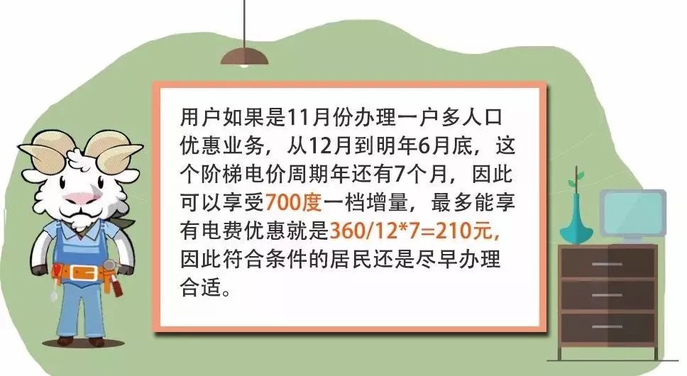 天津市区常住人口2020总人数口_天津人口热力图(2)