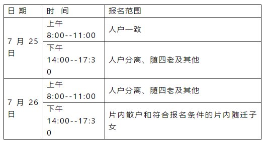 天津蓟州2020年gdp_天津蓟州地图(2)