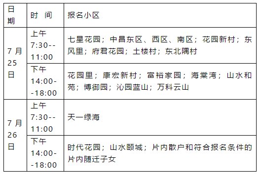 天津蓟州2020年gdp_天津蓟州地图(2)