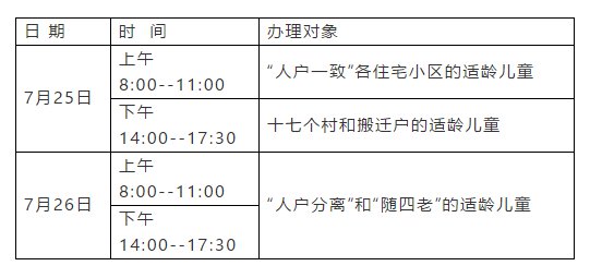 天津蓟州2020年gdp_天津蓟州地图(2)