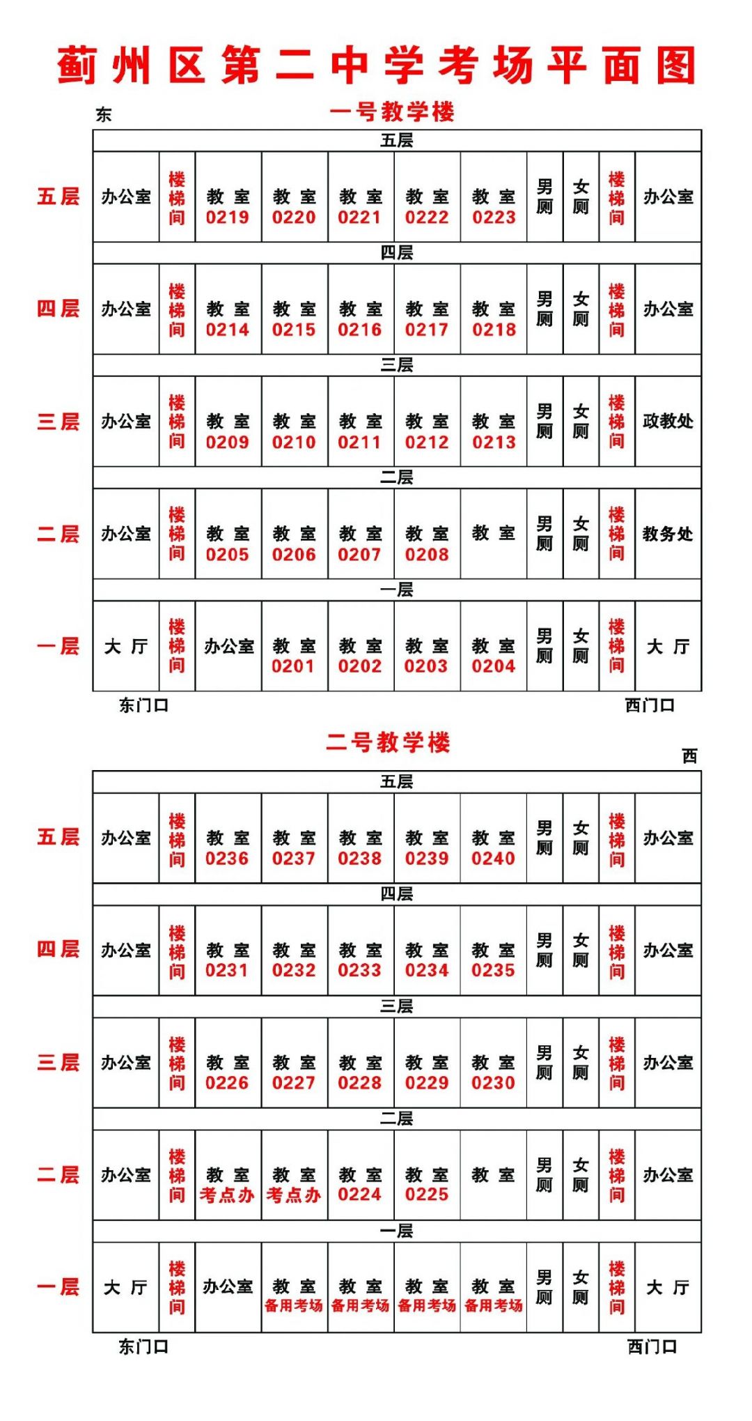 天津蓟州2020年gdp_天津蓟州地图(2)