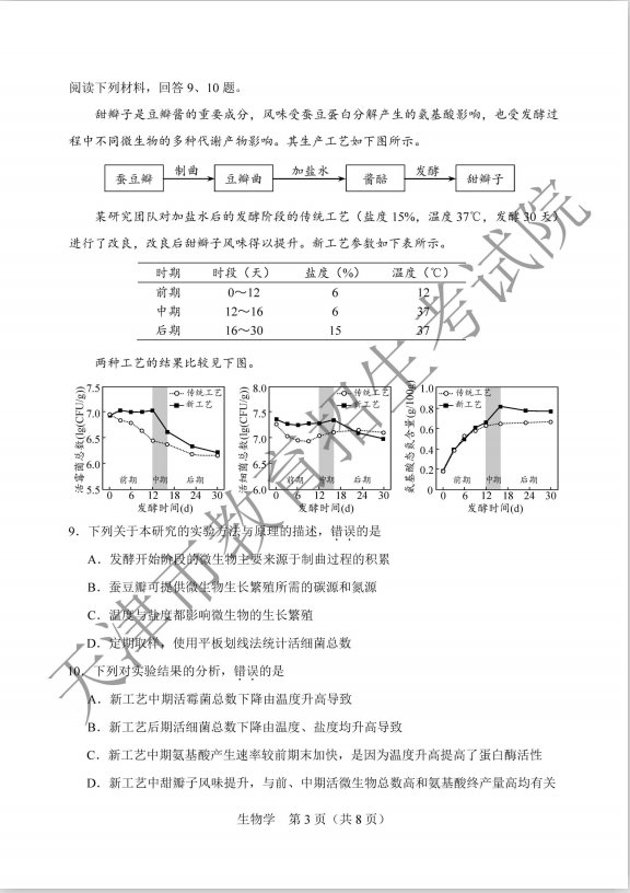 2020年高考天津卷生物考试试卷原题 考试答案