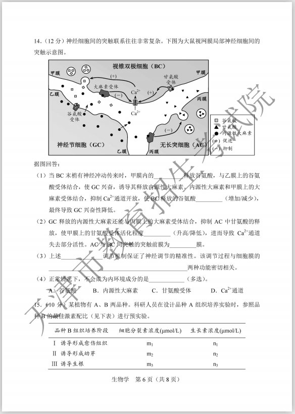 2020年高考天津卷生物考试试卷原题 考试答案