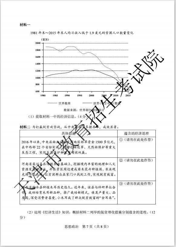 2020年高考天津卷思想政治科目试题 答案