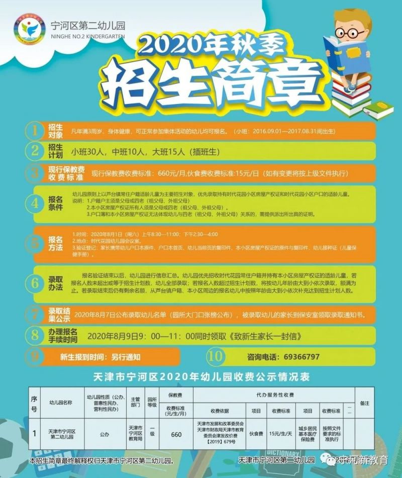 2020年天津市宁河区公办幼儿园招生简章汇总