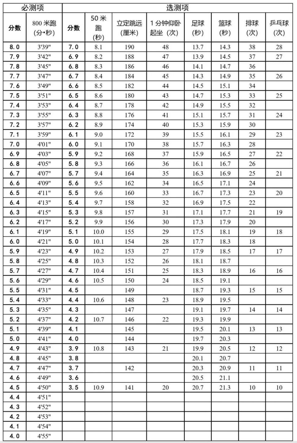 天津体育5：你的专属体育直播平台，不容错过任何精彩瞬间