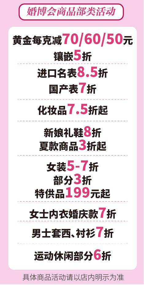 2020年天津乐宾百货婚博会时间 活动概述