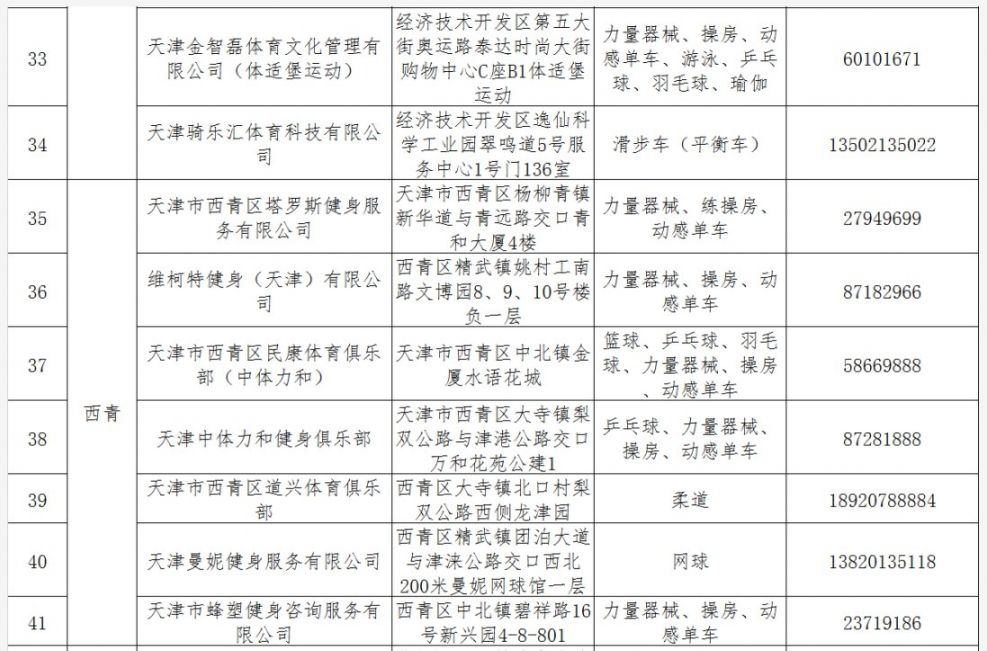 2020年天津惠民健身消费补贴活动可使用商家名单