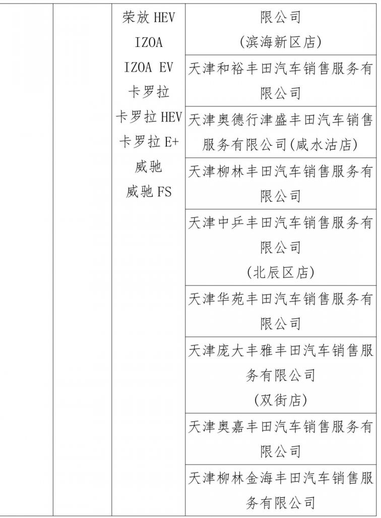 2020天津津秋购车惠汽车消费券可使用商家名单 车型名单