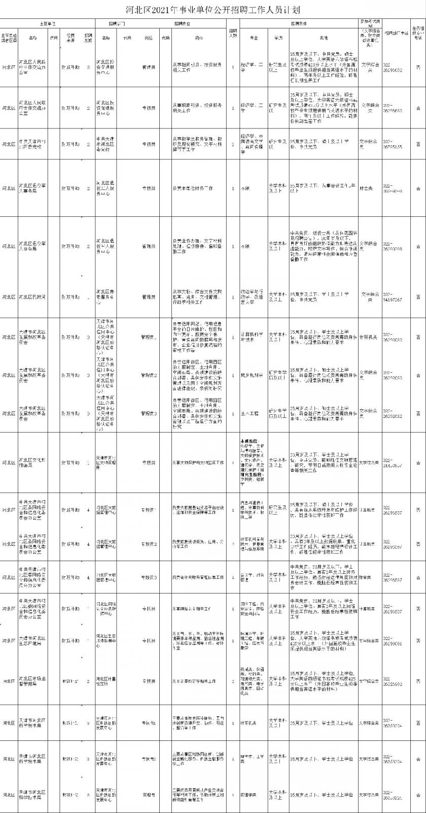 天津2021年1月gdp_2021年1季度中国GDP增长18.3 ,越南呢(2)