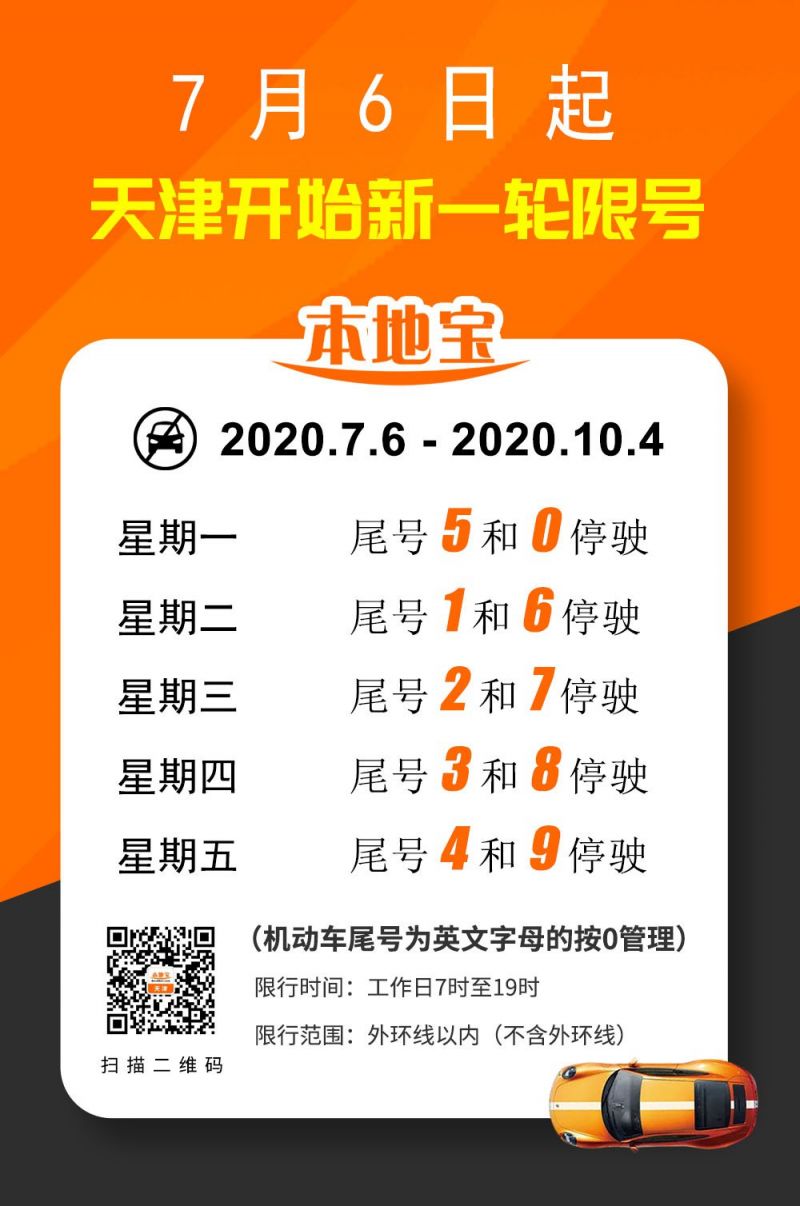 2020天津限行最新规定(本地车 外地车)