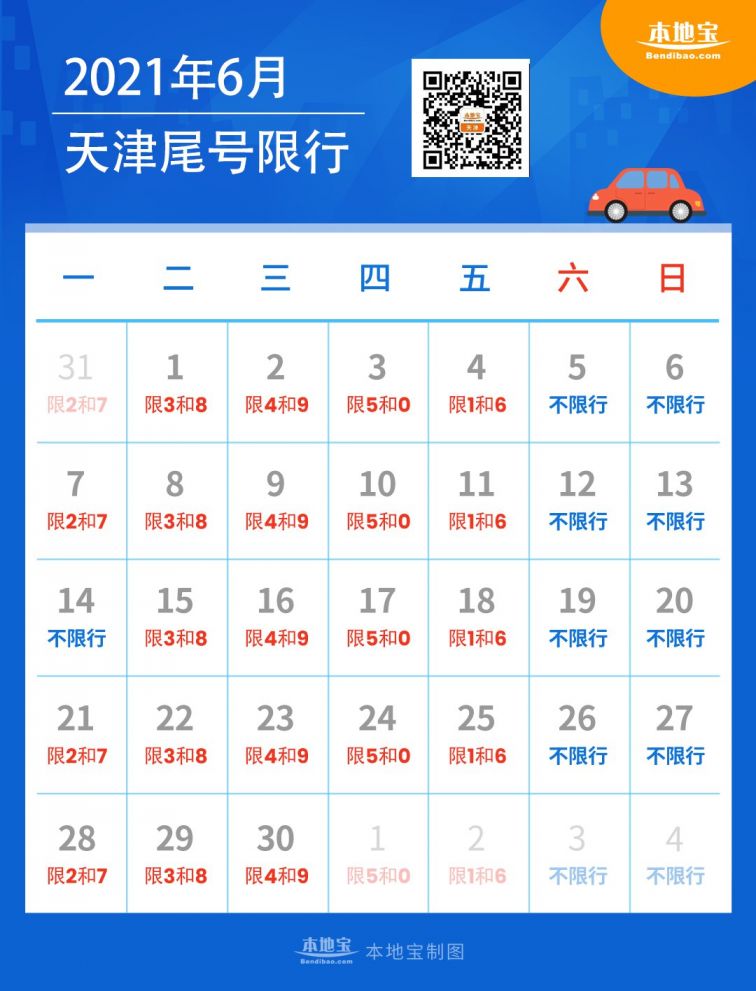 2021年天津市外地车辆限行规定