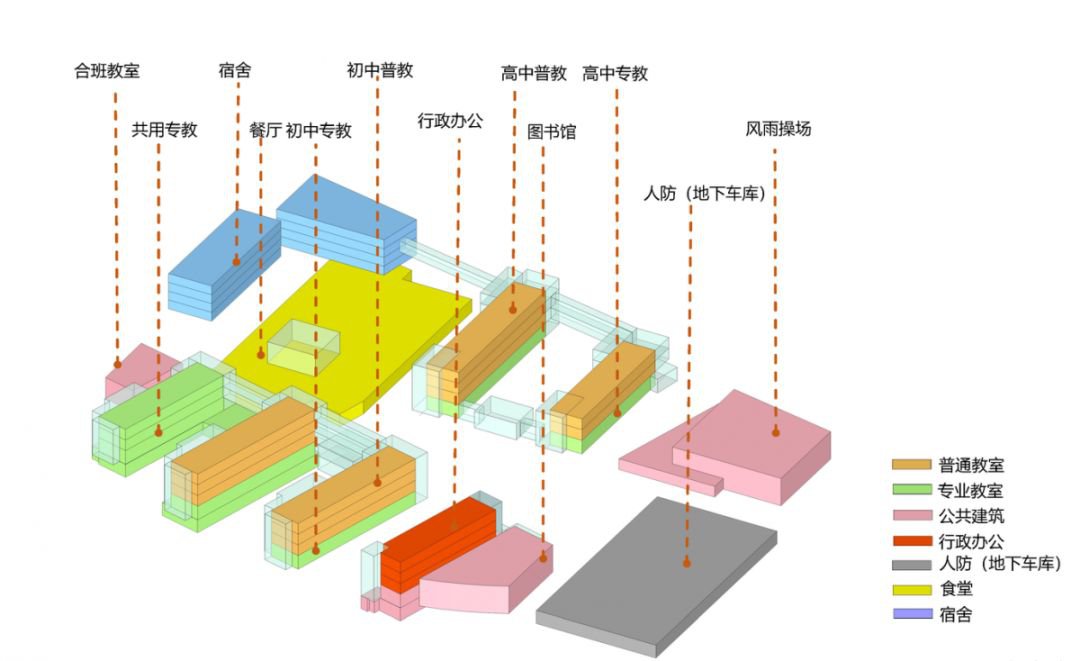 津南区南大附中中海学校（规模）