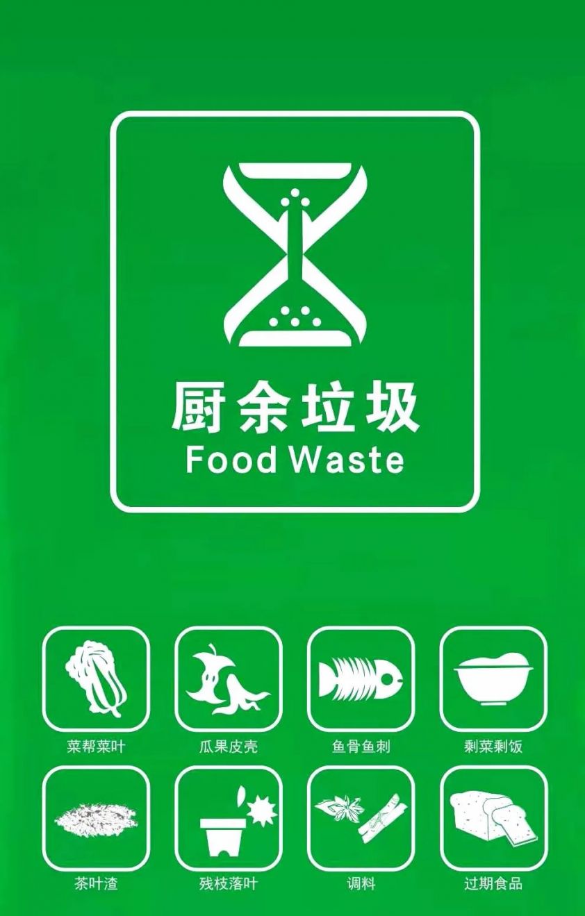 天津市厨余垃圾管理办法