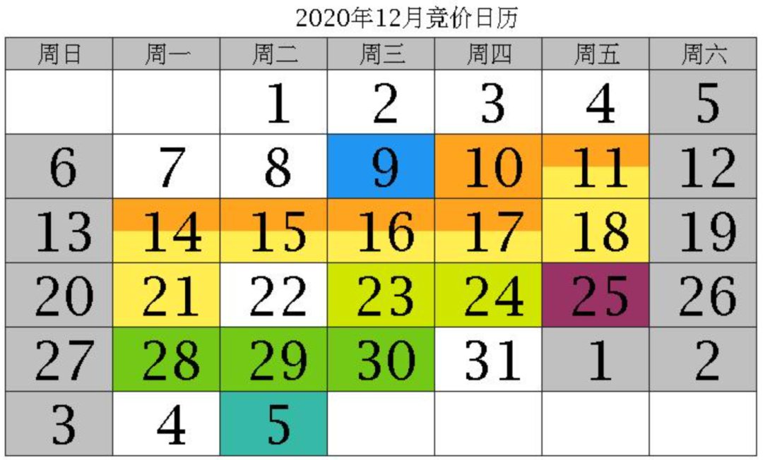2020年12月天津牌照竞价日历表