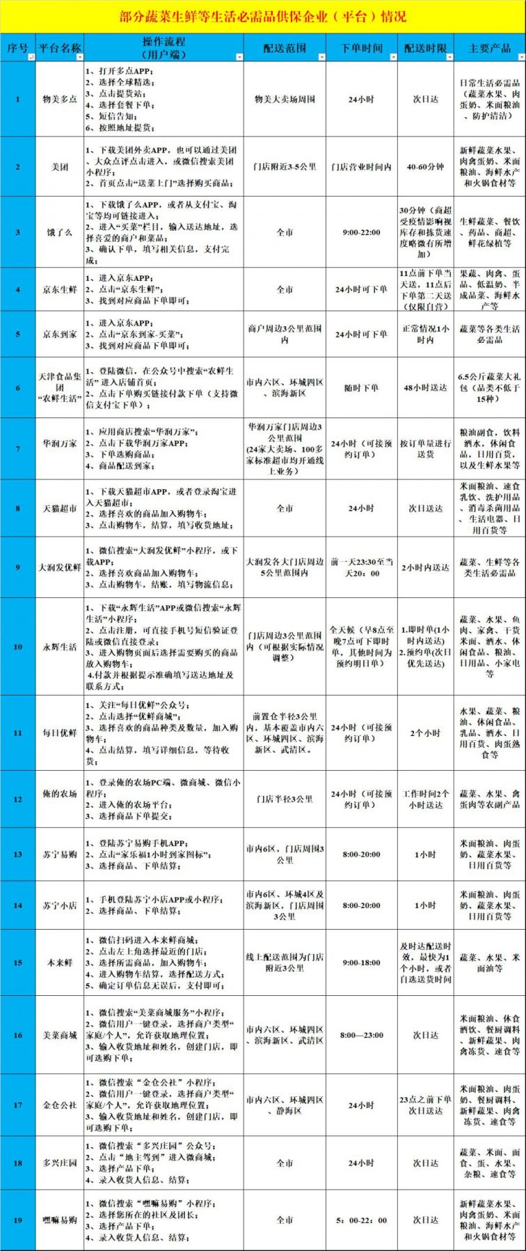 疫情最新消息人口_美国新冠疫情最新消息(3)