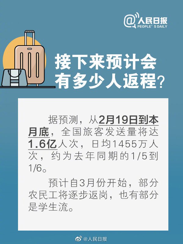 乘坐高铁火车时如何做好个人防护