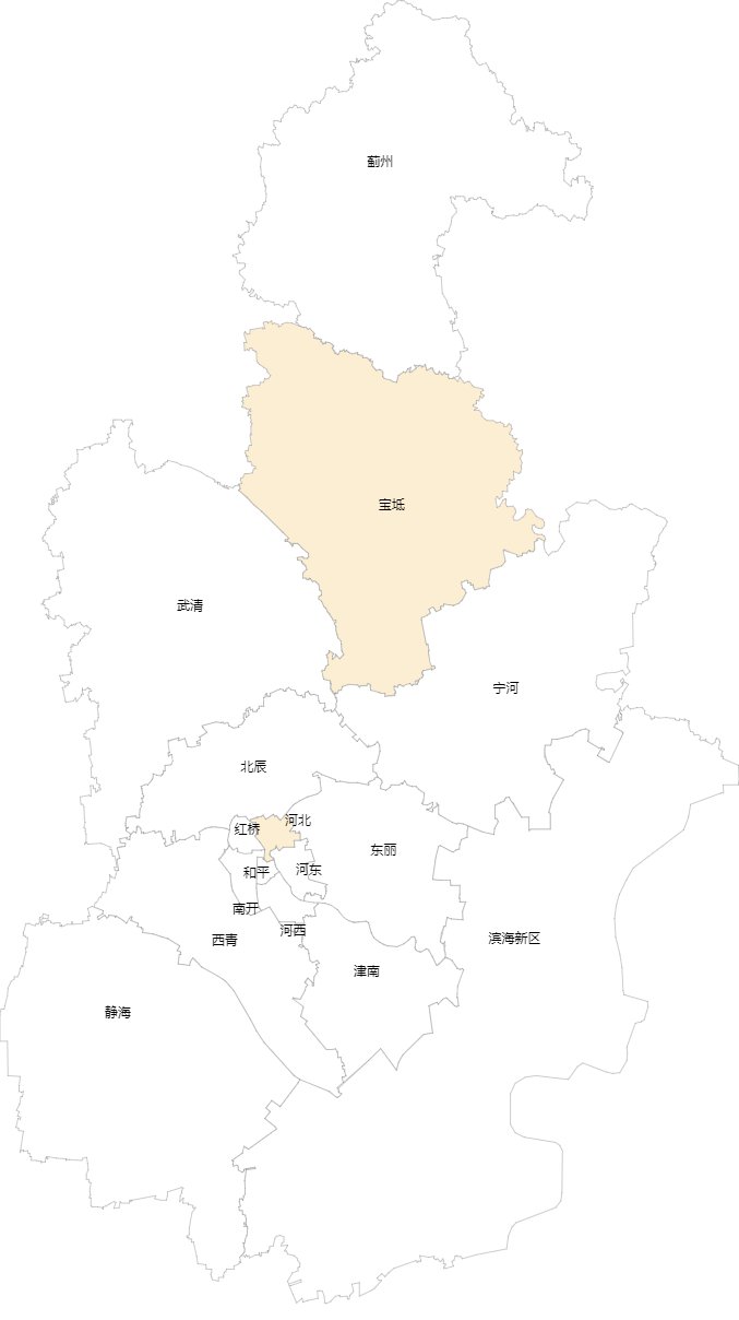 天津人口数量_天津各区人口分布图(2)