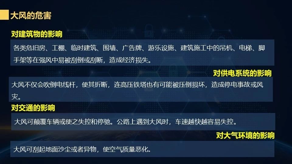 2020年天津汛期气象灾害防御指南