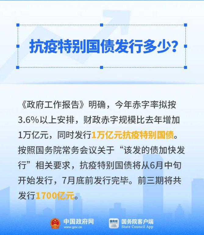 gdp通俗的讲_你买的iPhone12到底增加的是哪个国家的GDP 深入了解一下GDP(3)