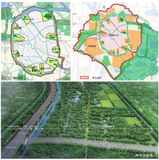天津市外环城市公园规划范围