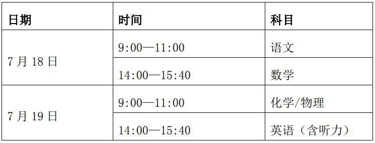 2020天津中考西青区交通管制限行路段时间