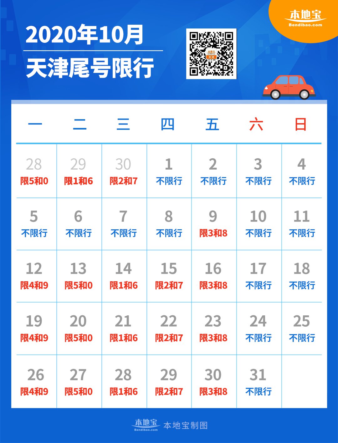 天津限号最新消息2020天津限行尾号查询限行时间表