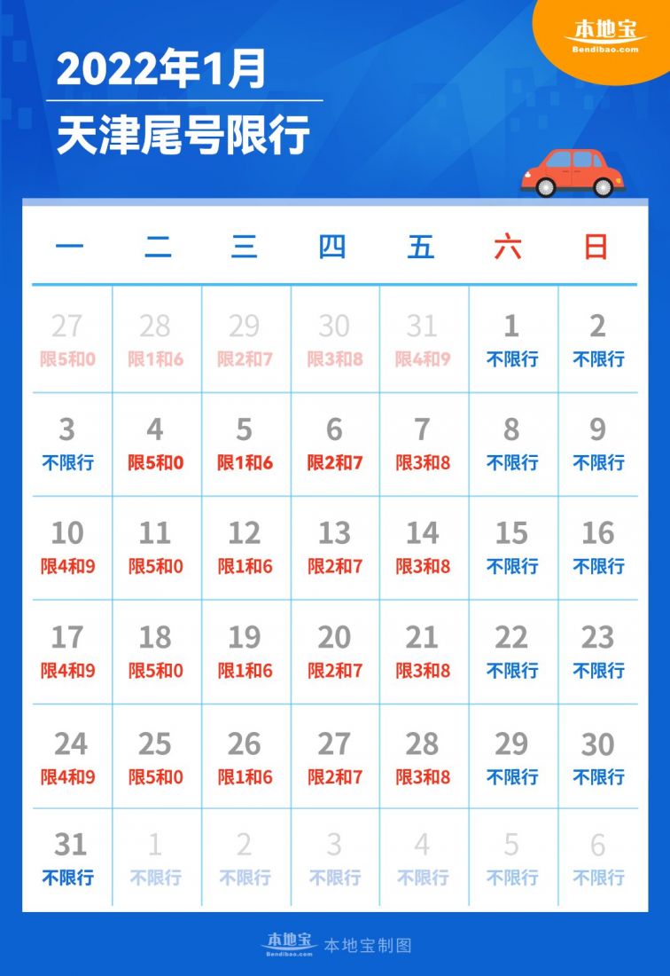 2022年天津限行尾号时间表（持续更新）