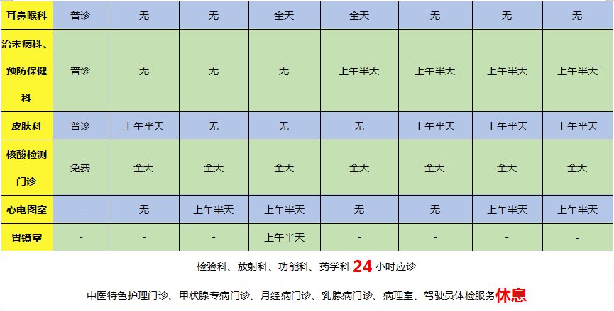 滨海新区2021年gdp