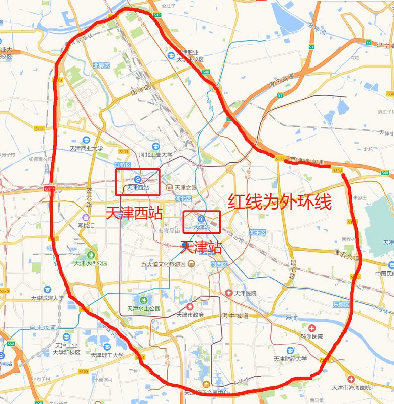 天津市河北区新纬路1号,在天津外环线区域内,所以按照天津的限行规定