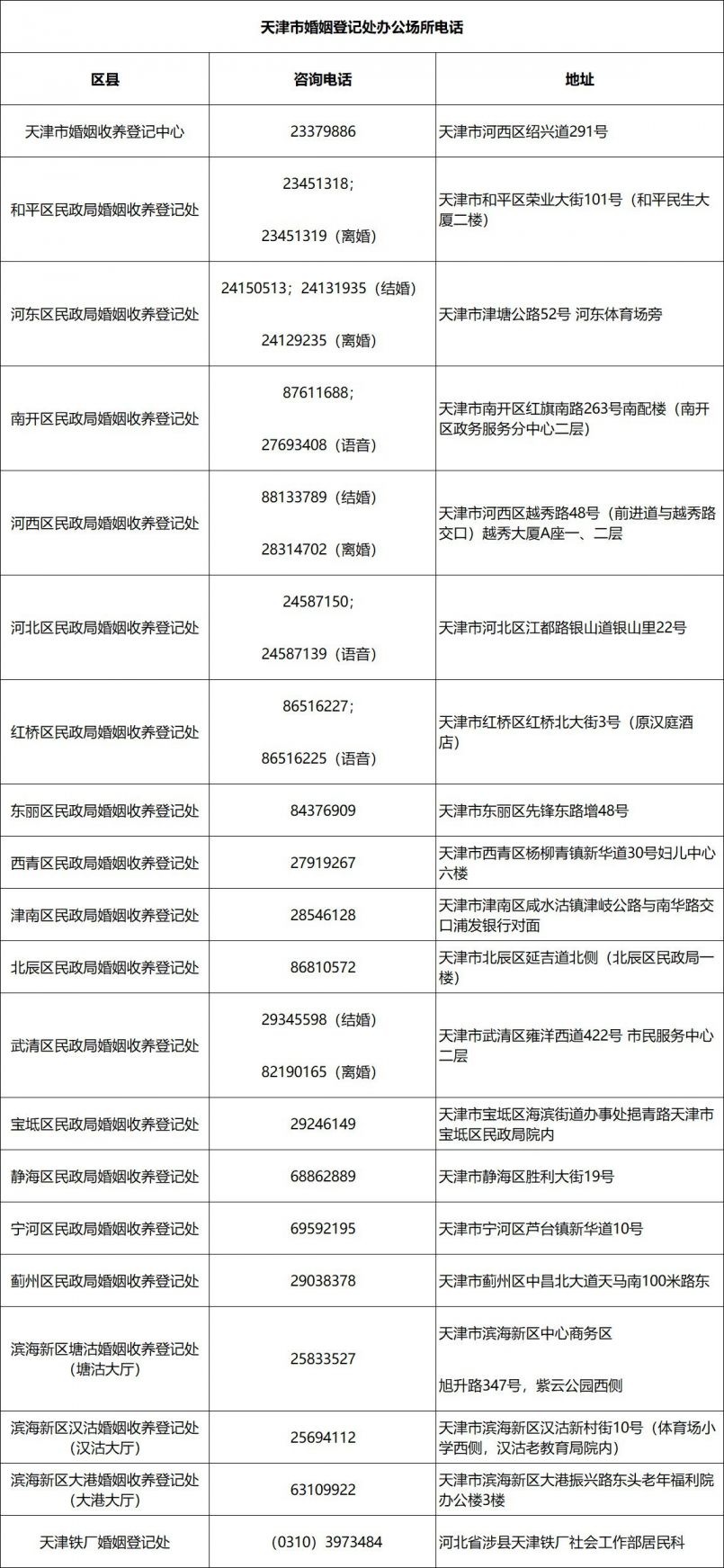 3月14日天津婚姻登记部门办公吗?
