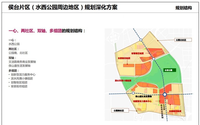 2021天津西青区规划最新消息(持续更新)