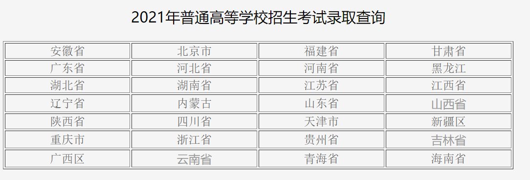 2021天津体育学院高考录取查询进度(附入口)