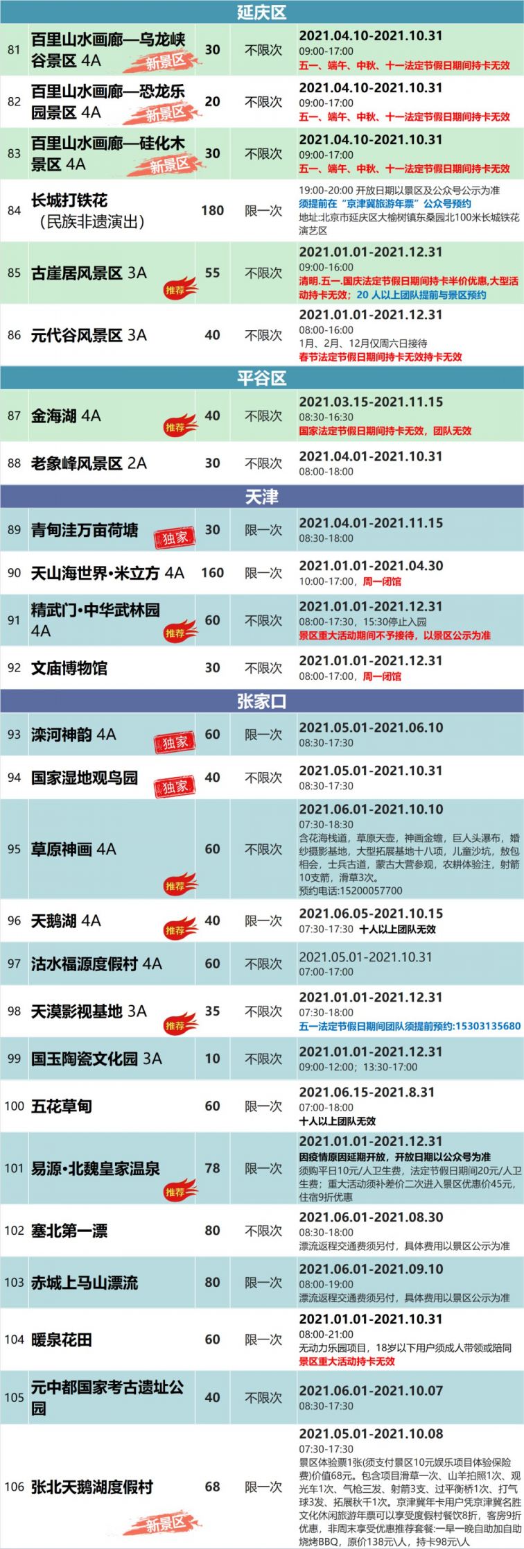 2021京津冀名胜文化休闲旅游年卡景区目录