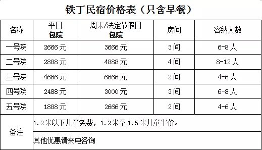 天津蓟州2020年gdp_天津蓟州地图(2)