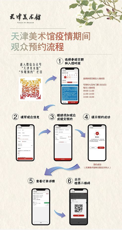 天津有多少人口2021年_2021年德云社天津春晚