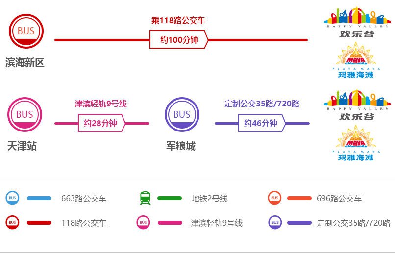 天津玛雅水公园游玩全攻略（时间 门票 项目介绍）