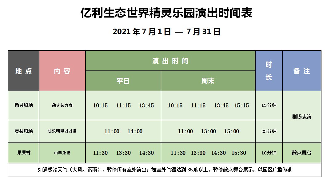 2021天津亿利精灵乐园演出时间表（持续更新）