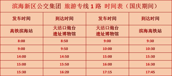 天津有多少人口2021年_专栏文章