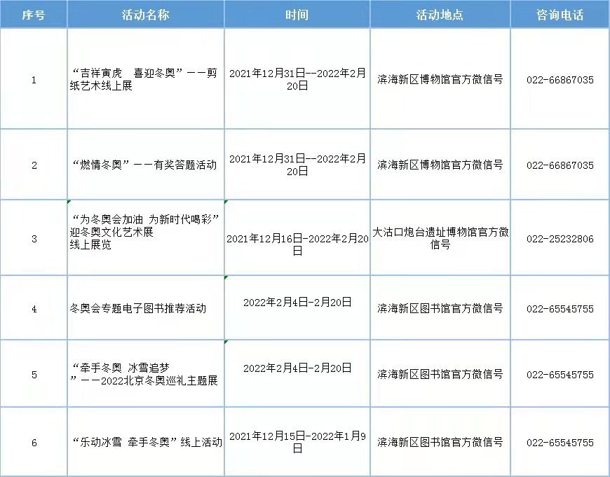 2022天津滨海新区冰雪旅游季都有哪些活动