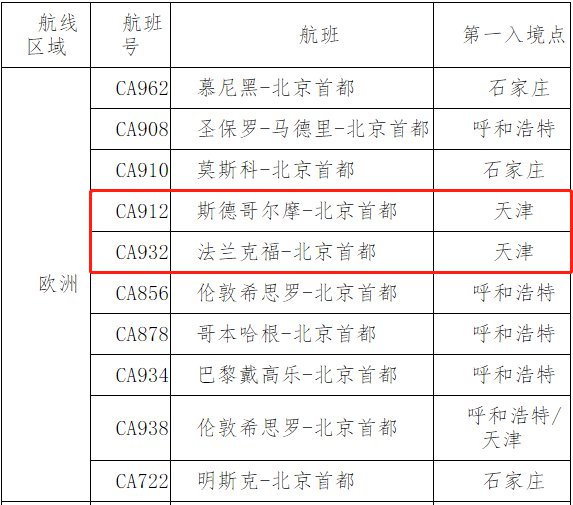 天津第一入境点航班名单